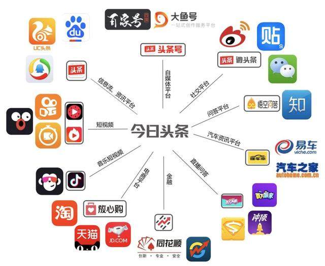 石门新闻网：守护一方水土的指尖平台